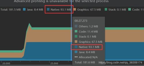 Android进阶学习 图片加载性能优化实践指南