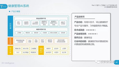 2018中国医疗人工智能发展研究报告 人工智能基础软件的关键角色与未来展望